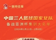 开云体育中国-关于国家队备战形式多样，备战计划逐渐生效的信息