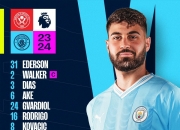 开云体育app-包含谢菲联遭遇失利，积分榜位置下滑的词条