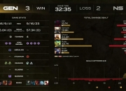 开云平台-IG碾压GEN，Knight操刀奇招英雄翻盘全球总决赛2:1（洛杉矶）