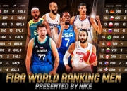 开云体育登录-联赛排名攀升，球队展现出色状态获连胜的简单介绍