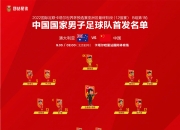 开云体育_强队领先优势明显，期待继续表现出色