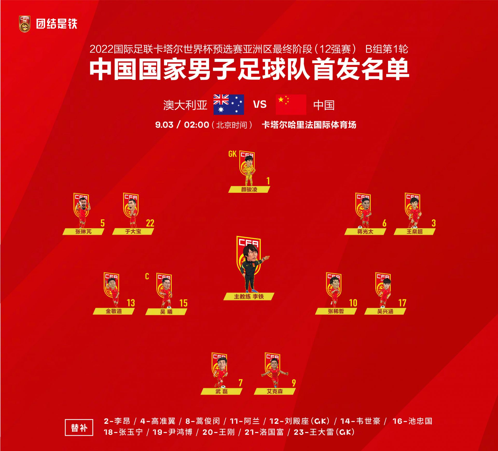 强队领先优势明显,期待继续表现出色 强队领先优势明显,期待继续表现出色