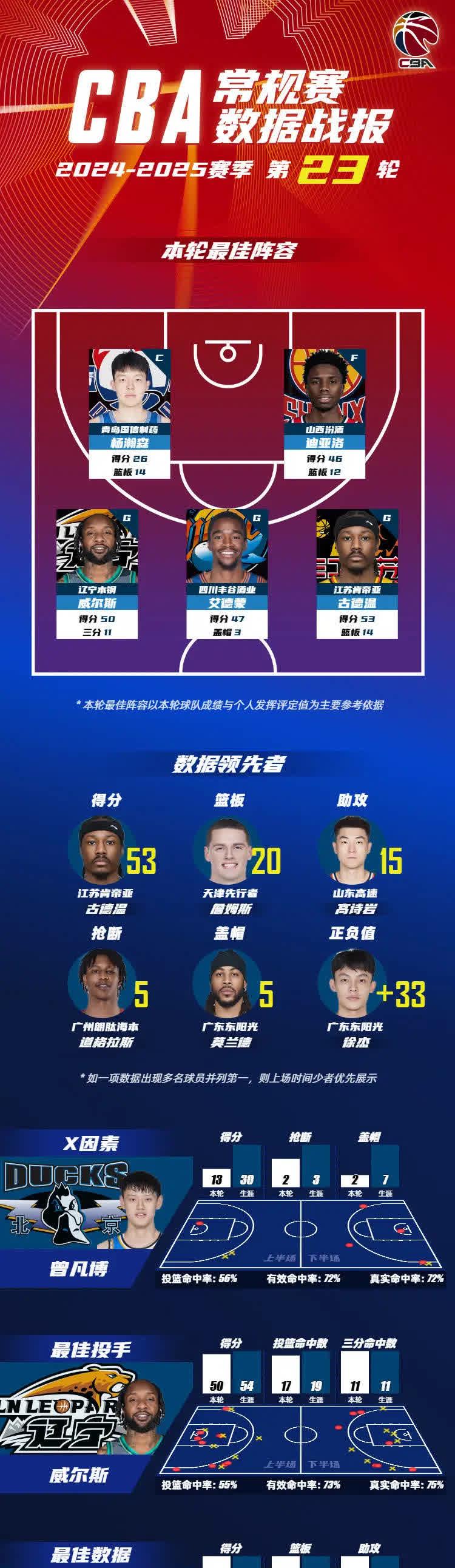 关于硝烟弥漫的赛场,各路球队齐聚一堂的信息 关于硝烟弥漫的赛场,各路球队齐聚一堂的信息