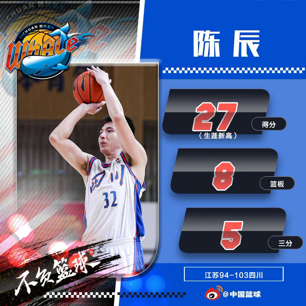 关于年度联赛揭幕，广西男篮获胜开门红的信息