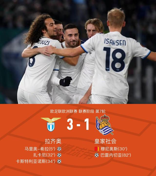 拉齐奥迎战萨索洛,决心继续保持不败记录的简单介绍 拉齐奥迎战萨索洛,决心继续保持不败记录的简单介绍