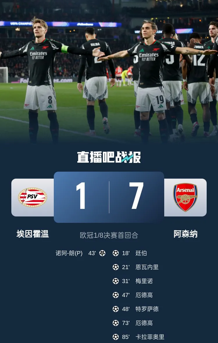 尤文图斯大胜阿森纳,晋级八强 尤文图斯大胜阿森纳,晋级八强