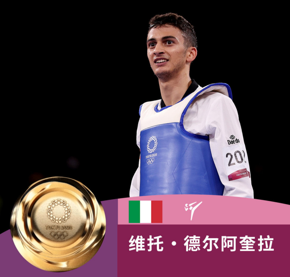 意大利选手勇夺首金,实现突破的简单介绍 意大利选手勇夺首金,实现突破的简单介绍