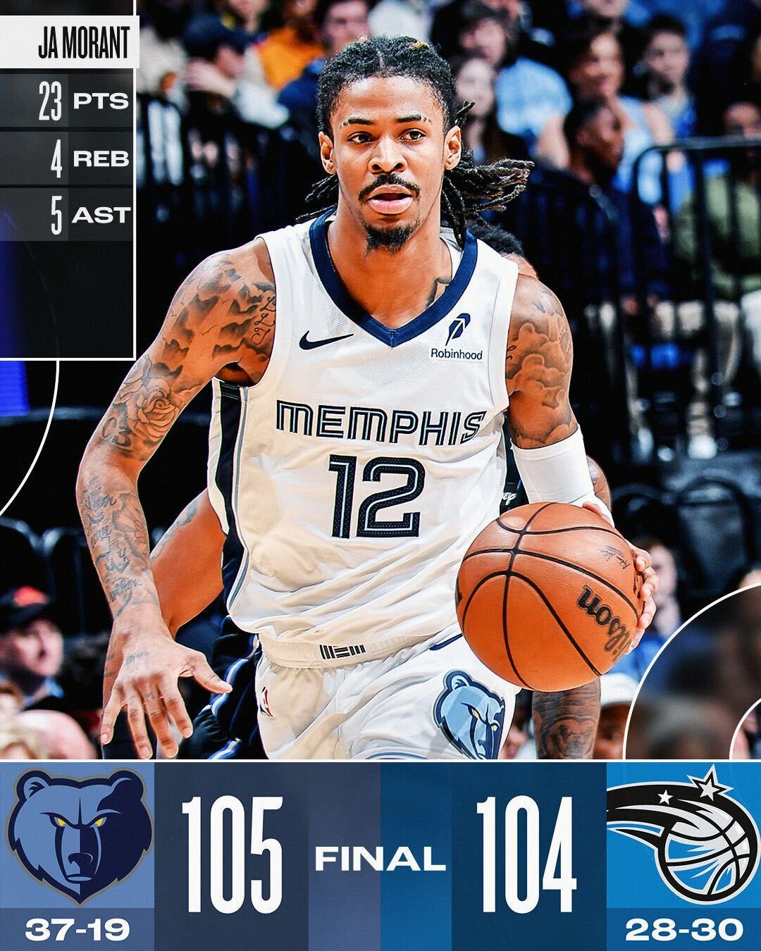 猛龙轻取灰熊,实现七连胜稳住榜首的简单介绍 猛龙轻取灰熊,实现七连胜稳住榜首的简单介绍