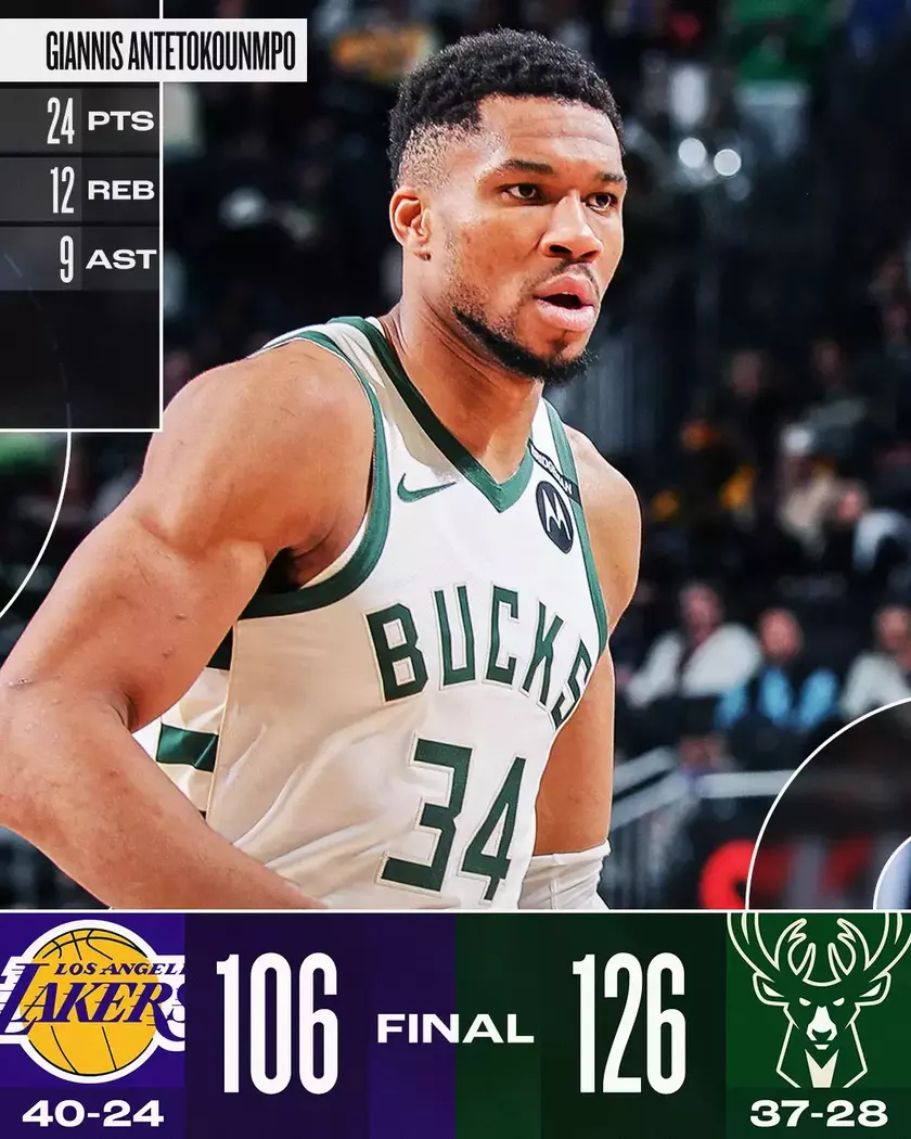 雄鹿轻松战胜猛龙,东部榜首保持不变的简单介绍 雄鹿轻松战胜猛龙,东部榜首保持不变的简单介绍