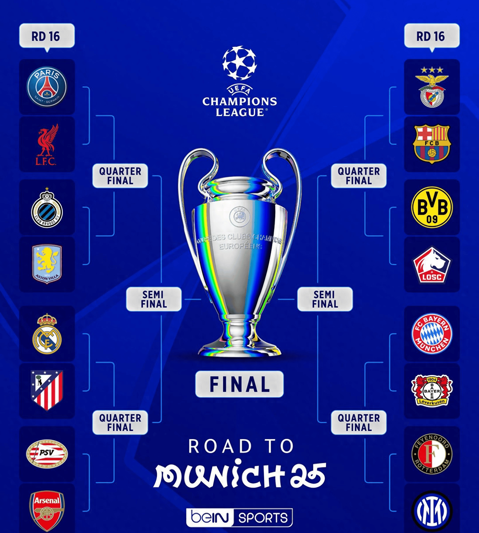 关于西班牙皇马面临困难，最终险胜晋级欧冠淘汰赛的信息