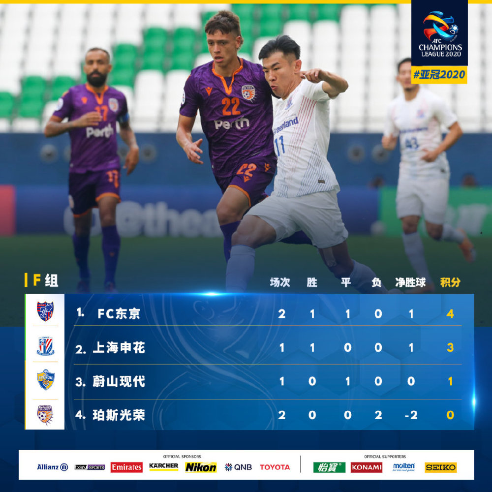 爱沙尼亚国家队坚持防守优势,争取胜利的简单介绍 爱沙尼亚国家队坚持防守优势,争取胜利的简单介绍