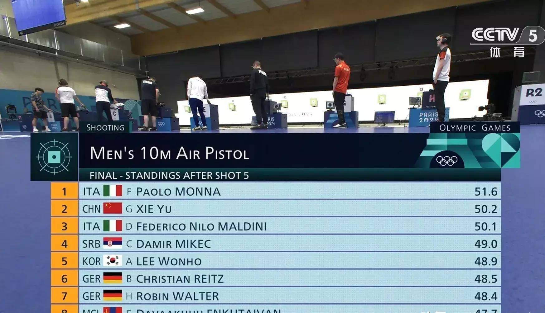 强悍实力!选手出人意料斩获冠军 强悍实力!选手出人意料斩获冠军