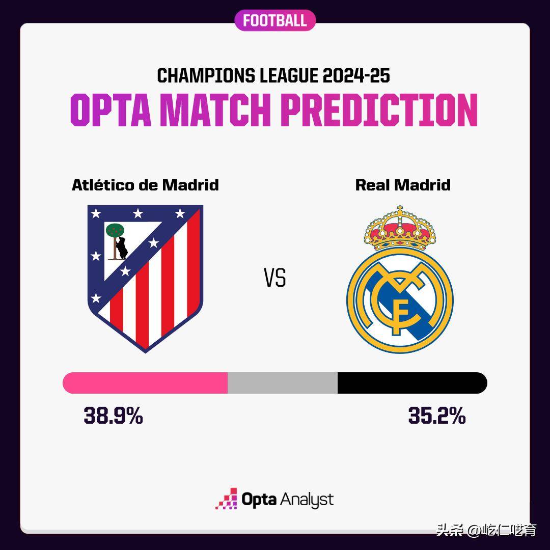 关于马竞险胜亚特兰大,欧冠淘汰赛惊险火爆的信息 关于马竞险胜亚特兰大,欧冠淘汰赛惊险火爆的信息