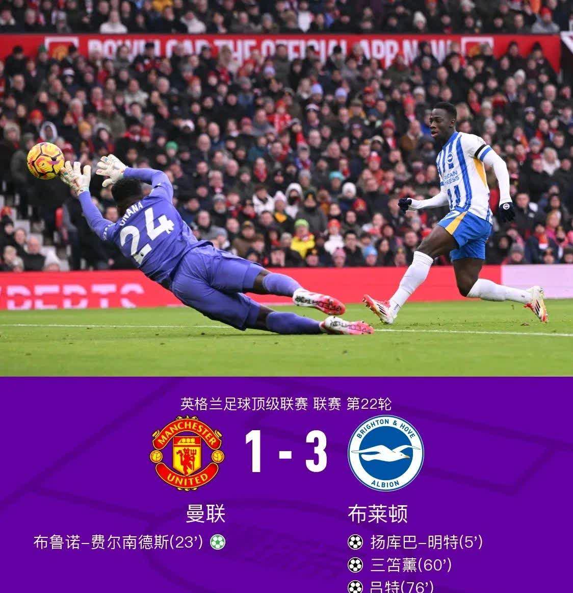 曼联主场险胜热刺,追平领先者积分 曼联主场险胜热刺,追平领先者积分