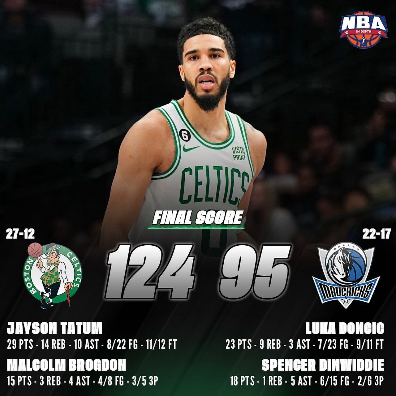 关于独行侠轻取76人,塔图姆惊艳四座的信息 关于独行侠轻取76人,塔图姆惊艳四座的信息